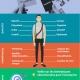 community manager pour votre marque