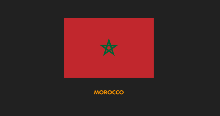 Rapport digital 2023 Maroc